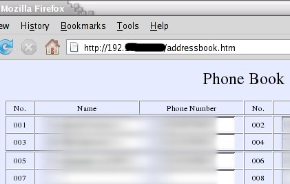 Portion of phonebook