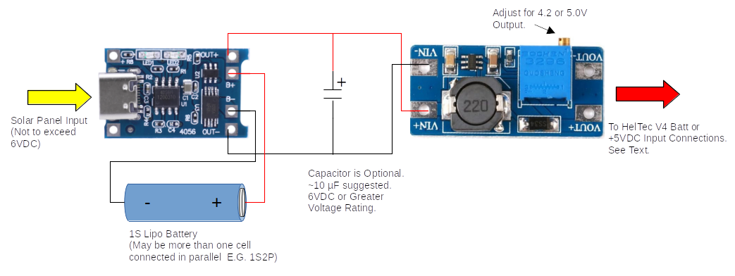 Heltech V4 Meshtastic Solar Power Fix.png