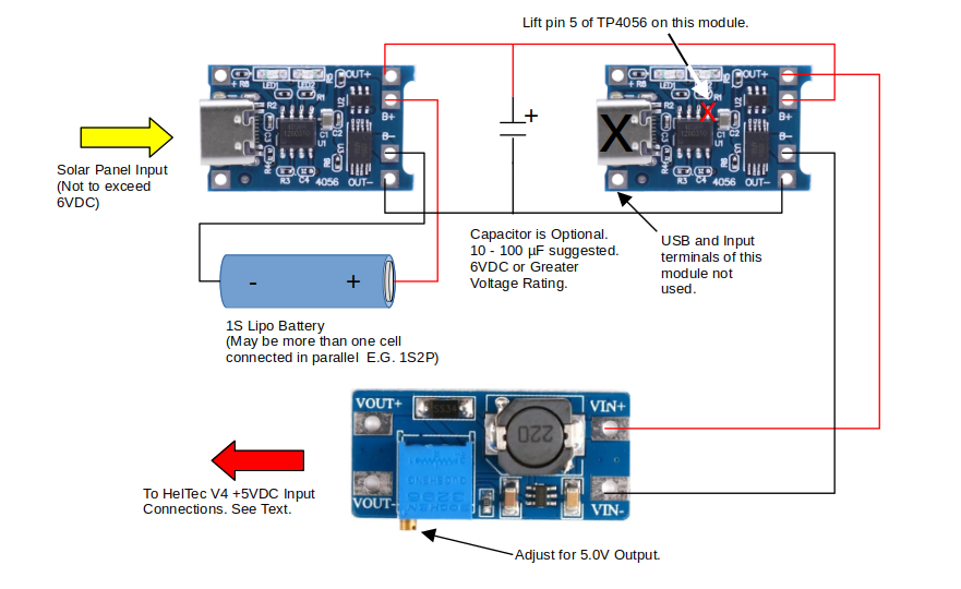 Heltech V4 Meshtastic Solar Power Fix - 3 Module version_trimmed.png