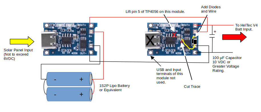Latest configuration - Pictorial Version.  The DW01A board schematic will be updated and posted at some point in the future.